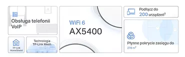 Router Wi-Fi Deco X73-DSL  AX5400 VDSL