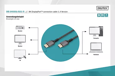 Kabel połączeniowy PREMIUM DisplayPort 8K60Hz UHD DP/DP M/M 1m Czarny