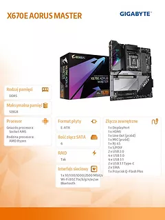 Płyta główna X670E AORUS MASTER AM5 4DDR5 HDMI/DP EATX