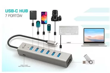 Hub USB-C Charging Metal HUB 7 Port