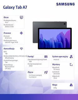 Tablet Galaxy Tab A7/22 10,4 T509 LTE 3/32GB Szary