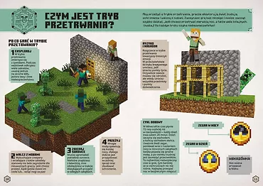 Książeczka Minecraft Podręcznik przetrwania