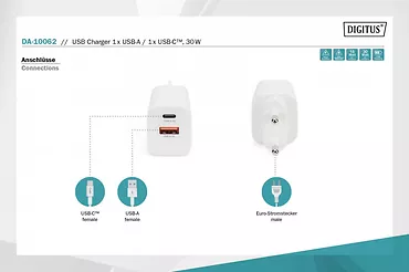 Ładowarka sieciowa zasilacz 1x USB-A 12W 1x USB-C 18W PD 3.0 max. 30W Biała