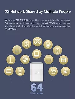 Router stacjonarny MC888 5G