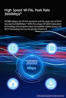 Router stacjonarny MC888 5G