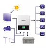 Hybrydowy inwerter solarny Off-Grid 1.5kW | 80A | MPPT | Sinus