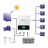 Hybrydowy inwerter solarny Off-Grid 2.4kW | 80A | MPPT | Sinus