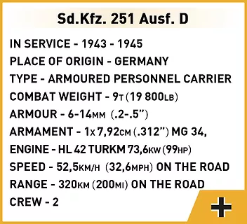 Klocki Sd.Kfz. 251 Ausf.D