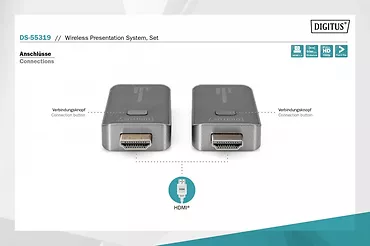 Przedłużacz/Extender HDMI prezentacyjny, bezprzewodowy 50m 1080p 60Hz 5GHz (zestaw)