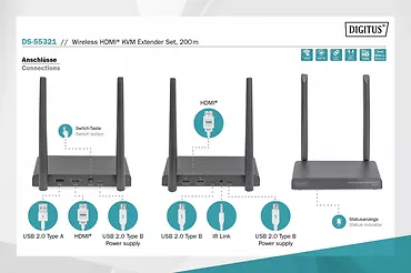 Przedłużacz/Extender KVM HDMI+USB bezprzewodowy 200m 1080p FHD 60Hz (zestaw)