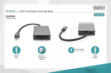 Czytnik kart USB-C, 2-portowy UHS-II SD4.0 TF4.0 High Speed, aluminiowy, Szary