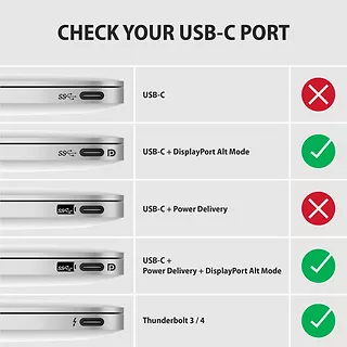 RVC-DP Konwerter/adapter USB-C -> DisplayPort, 4K/60Hz