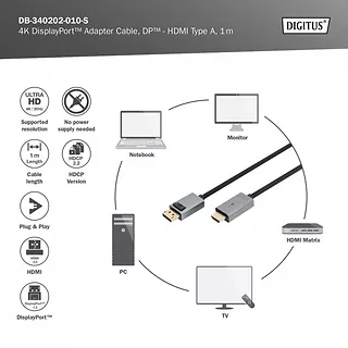 Kabel adapter DisplayPort - HDMI 4K 30Hz DP/HDMI M/M 1m