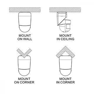 Ścienny czujnik ruchu zmierzchu MCE295B