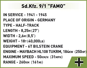 Klocki Sd.Kfz. 9/1 Famo