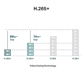 Kamera IP VIGI C330(4mm) 3MP zewnętrzna