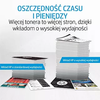 Tusze Oryginalne HP 953 CMYK (6ZC69AE) (komplet)