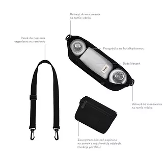 Lionelo Organizer do wózka Little Cube Black