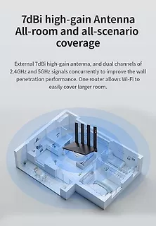 ZTE Router T3000 IDU