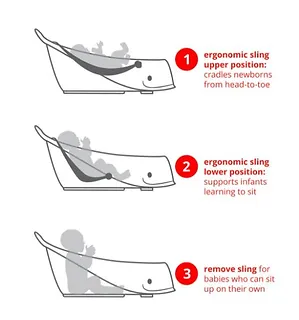 Skip Hop Wanienka Wieloryb MOBY Biała