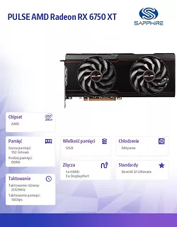 Sapphire Technology Karta graficzna Radeon RX 6750XT PULSE 12GB 192bit GDDR6 3DP/HDMI