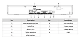 Hikvision Rejestrator 16 kanałowy DS-7616NXI-K1