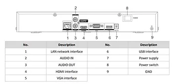 Hikvision Rejestrator 16 kanałowy DS-7616NXI-K1