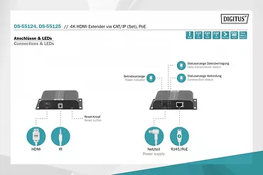 Digitus Przedłużacz (Extender) HDMI IP/Cat.5/6/7 120m 4K 30Hz UHD PoE HDCP 1.4 IR audio (odbiornik)