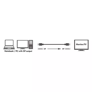 LogiLink Kabel DisplayPort 1.4 8K/60Hz 2m Czarny
