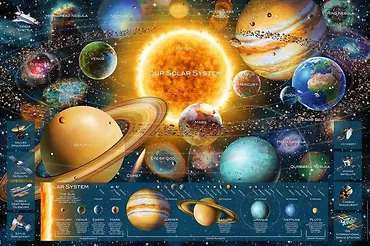Ravensburger Polska Puzzle 5000 elementów Układ planetarny