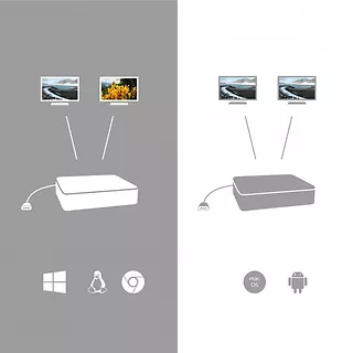 i-tec Stacja dokująca USB-C HDMI Docking Station with PD 112W