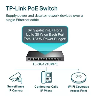 TP-LINK Switch SG1210MPE  Smart 8GE PoE+ 1GE 1SFP