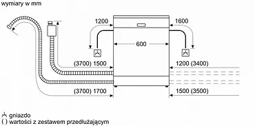 Bosch Zmywarka SMD6TCX00E