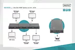 Digitus Rozdzielacz (Splitter) Ultra Slim HDMI 1x4 4K 60Hz 3D HDR HDCP 2.2 18 Gbps Micro USB