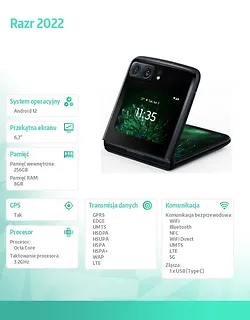 Motorola Smartfon  RAZR 2022 5G 8/256 GB Czarny