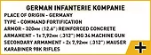Cobi Klocki Klocki Company of Heroes 3 Niemiecka pozycja bojowa