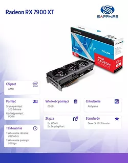 Sapphire Technology Karta graficzna Radeon RX 7900 XT Pulse 20GB GDDR6 320bit 2DP/2HDMI