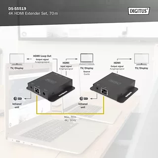 Digitus Przedłużacz/Extender HDMI 4K 30Hz 70m po skrętce Cat.5e/6/7/8 HDCP 1.4 EDID IR PoC, zestaw