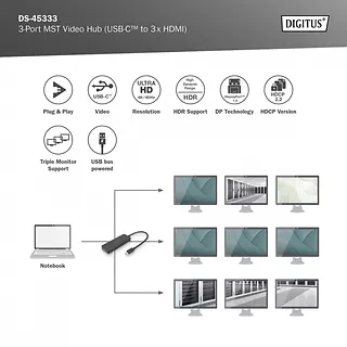 Digitus Hub/Koncentrator 3-portowy USB Typ C/3x HDMI 4K/60Hz HDR HDCP 2.2 MST
