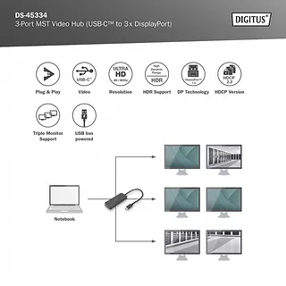 Digitus Hub/Koncentrator 3-portowy USB Typ C/3x DisplayPort 4K/60Hz HDR HDCP 2.2 MST