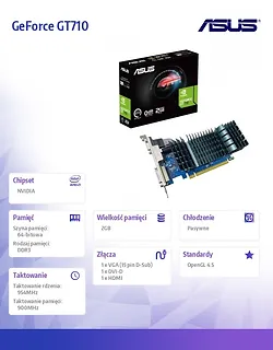 Asus Karta graficzna GeForce GT710 2GB DDR3 64bit DVI/HDMI/HDCP