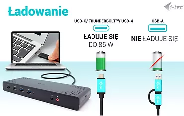 i-tec Stacja dokująca USB 3.0 / USB-C / Thunderbolt 2x HDMI + Power Delivery 85W