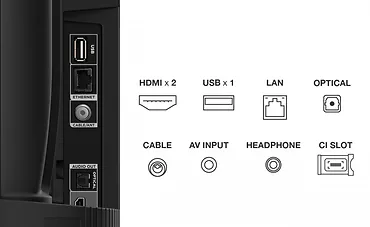 TCL Telewizor LED 32 cale 32S5400A