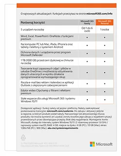 Microsoft 365 Personal PL P10 1Y 1User/5Devices Win/Mac Medialess Box QQ2-01752 Zastępuje P/N: QQ2-01434