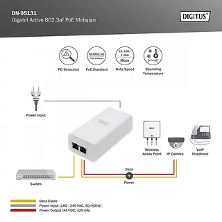 Digitus Zasilacz/Adapter PoE 802.3af, max. 48V 15.4W Gigabit 10/100/1000 Mbps, aktywny, Biały