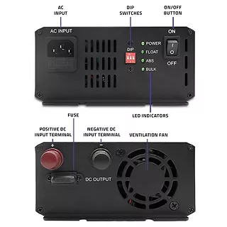 Qoltec Inteligentna ładowarka Monolith do akumulatorów LiFePO4 AGM GEL  SLA | 20A | 12V