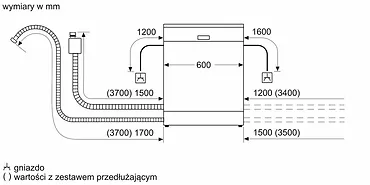 Bosch Zmywarka SMV2HVX02E 3 kosz