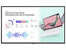 LG Electronics Ekran 49UH5N-E IPS 500cd/m2 24/7