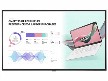 LG Electronics Ekran 49UH5N-E IPS 500cd/m2 24/7