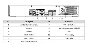 Hikvision Rejestrator DS-7716NXI-K4